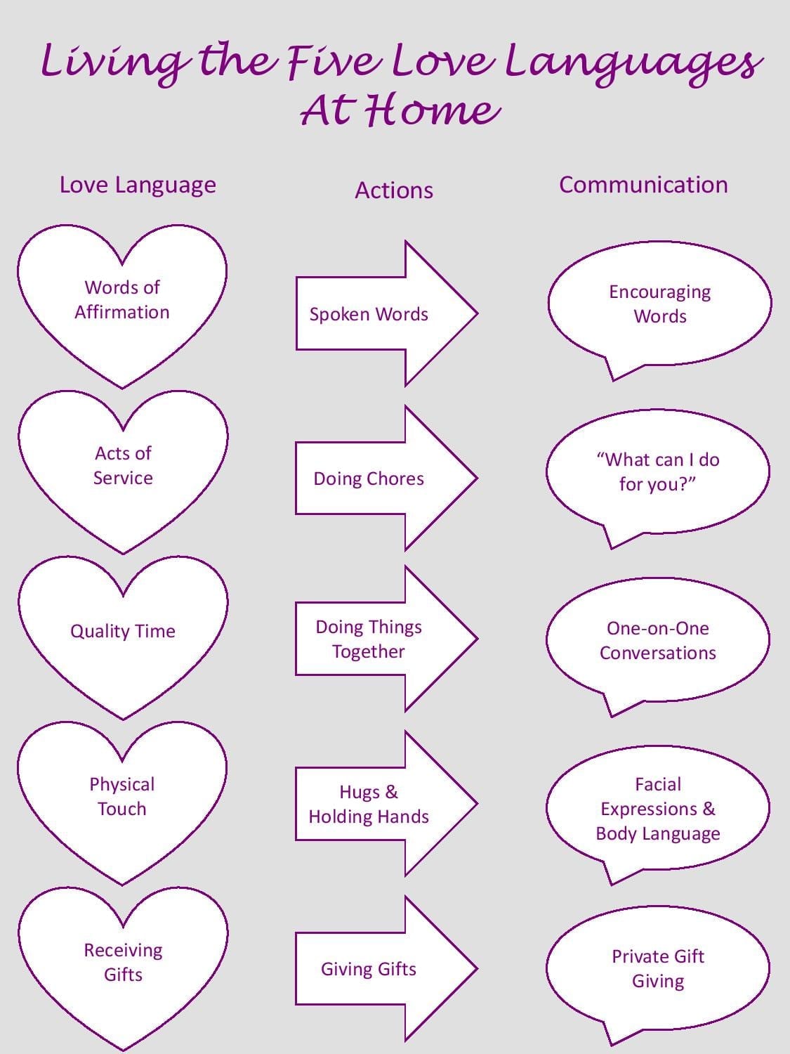 I Love You In Different Languages Printable